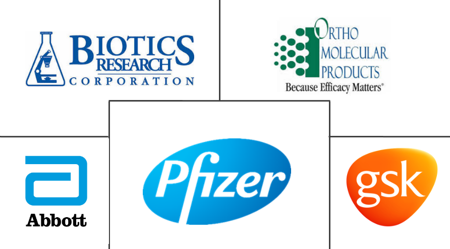 vitamin d therapy market major companies